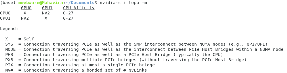 Nvlink-Topology