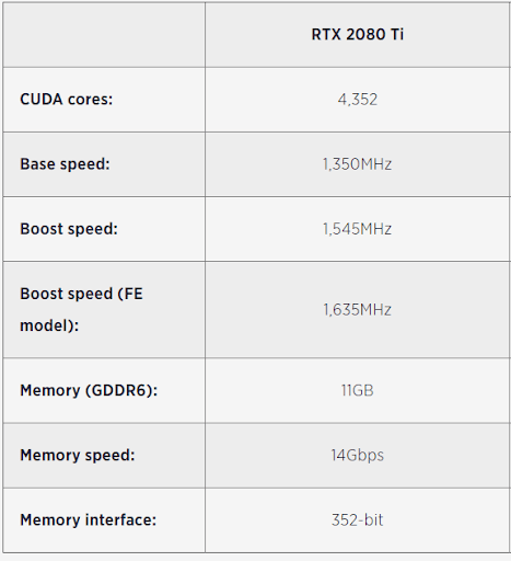 Nvlink-comparision