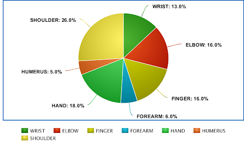 Testing_data_points